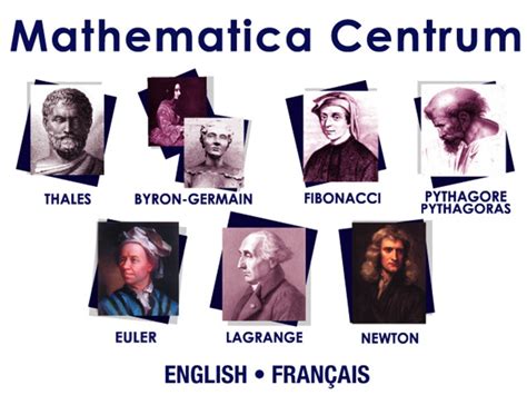 Fibonacci Virtual Online .